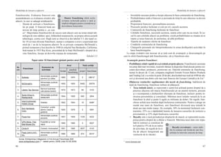 66
Modalităţi de lansare a afacerii
67
Modalităţi de lansare a afacerii
franchiserului. Evaluarea francizei este
aseamănătoare cu evaluarea oricărei alte
afaceri, la care se adaugă următoarele:
-  Durata de activate a franchiseru-
lui pe piaţă. O franciză bună are
nevoie de timp pentru a „se coa-
ce”. Majoritatea franchiserilor de succes sunt afaceri care au testat iniţial teh-
nologia de sine stătător, apoi, înlăturând neajunsurile, au propus altora această
tehnologie, contra cost. După cum se observă şi din tabelul 3.5, din topul ce-
lor 10 cei mai eficienţi franchiseri, numai o companie a avut o experienţă mai
mică de 1 an de la începerea afacerii. În ce priveşte compania McDonald`s,
primul restaurant a fost deschis în 1940 în orăşelul San Berdardio, California,
însă numai în 1955 Ray Kroc, procurând de la fraţii McDonald`s dreptul de a
vine franchize, începe să dezvolte reţeaua de restaurante.
Tabelul 3.5
Topul celor 10 franchiseri globali pentru anul 2009
Nr.
crt.
Franchiser
Domeniul de
activitate
Anul Total unităţi
fondat
practică
franchising
proprii franchisee
1. Subway
Alimentaţie publică:
sandvici şi cafea
1965 1974 0 29612*
2. McDonald’s
Alimentaţie publică:
restaurant
1955 1955 6482 25578
3. Liberty Tax Service
Servicii business:
calcularea taxelor
1972 1973 66 3103
4.
Sonic Drive In
Restaurants
Alimentaţie publică:
restaurant
1954 1959 665 2854
5.
InterContinental
Hotels Group
Hotelier 1952 1954 16 3498*
6.
Ace Hardware
Corp.
Comerţul: unelte
pentru casă şi
grădină
1924 1976 0 4581
7. Pizza Hut
Alimentaţie publică:
pizzerie
1957 1959 1335 9222
8.
UPS Store, The/
Mail Boxes Etc.
Expediţii şi curier
rapid
1980 1980 0 6027
9. Circle K Comerţ: minimarket 1951 1995 2627 4143
10.
Papa John’s Int’l.
Inc.
Alimentaţie publică:
pizzerie
1985 1986 674 2615*
Sursa: Entrepreneur Magazine`s 21st.Annual Franchisee 500/
www entrepreneur.com (* - datele pentru 2008) (citat 20.08.2009)
Master franchising oferă exclu-
sivitatea teritorială pentru o ţară şi
implică obligaţia pentru extinderea şi
dezvoltarea francizelor.
-  Investiţiile necesare pentru a începe afacerea în baza contractului de franchising.
-  Profitabilitatea reală a francizei şi perioada de timp în care afacerea va deveni
profitabilă.
-  Proprietarul francizei, personalitatea acestuia.
-  Procesele juridice încheiate şi cele pe rol, cauzele acestora.
-  Contractele de franchising încheiate de franchiser.
-  Celelalte franchisee, succesele acestora, soarta celor care nu au reuşit. În ca-
zul în care celelalte afaceri au probleme, există probabilitatea ca situaţia să se
repete şi noua franciză, de asemenea, să aibă probleme.
-  Tipurile de susţinere oferite de franchiser.
-  Condiţiile contractului de franchising.
-  Câştigurile personale ale întreprinzătorului în urma desfăşurării activităţii în
baza franchisingului.
La etapa evaluării este necesar să se ţină cont de avantajele şi dezavantajele pe
care le oferă franchisingul atât franchiserului, cât şi franchisee-ului.
Avantajele pentru franchiser:
–  Posibilitatea relativ rapidă de a-şi extinde propria afacere. Franchiserul cucereşte
noi pieţe fără mari investiţii, resursele rămase la dispoziţie fiind alocate pentru cer-
cetare-dezvoltare, producere, promovare etc. Datorită sistemului de franchising,
numai în decurs de 12 ani, compania maghiară Fornetti Frozen Bakers Products
and Trading Ltd. s-a extins în peste 20 de ţări, deschizând mai mult de 6500 de afa-
ceri şi devenind una dintre cele mai mari francize din Europa Centrală şi de Est.9
–  Obţinerea veniturilor suplimentare din taxele de franchising. Indiferent de
tipul de franchising, franchisee trebuie să plătească:
•  Taxa iniţială unică, ce reprezintă o sumă fixă achitată pentru dreptul de a
practica afacerea sub marca franchiserului pe un anumit teritoriu, precum
şi o recompensă a cheltuielilor efectuate de franchiser, inclusiv pentru in-
struirea personalului şi consultaţii. Mărimea taxei iniţiale variază de la un
franchiser la altul şi poate fi egală cu milioane de dolari. De regulă, fran-
chisee achită taxa imediat după încheierea contractului. Pentru a atrage un
număr mai mare de franchisee, unii franchiseri divizează taxa iniţială în
două sau mai multe tranşe. De exemplu, 50% la momentul încheierii con-
tractului, 25% cu o săptămână înainte de lansarea cursurilor de instruire a
personalului şi 25% după finalizarea cursurilor.
•  Royalty este o taxă periodică pe drepturile de marcă, ce reprezintă recom-
pensa pentru dreptul de a obţine o franciză. Mărimea taxei date este stipu-
lată în contract şi constituie de
la 0 până la 15% de la un indice
de activitate, de regulă de la ci-
fra de afaceri înregistrată sau
veniturile de la vânzări.
9
  www.fornetti.md
Royalty (revedenţe) – sume stabi-
lite în contract sub formă de rate fixe,
achitate la intervale concrete de timp.
 