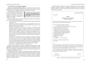 80
Aspectele legale ale iniţierii afacerii
81
Aspectele legale ale iniţierii afacerii
4.1.2. Societatea cu răspundere limitată
Societatea cu răspundere limitată (SRL) este o societate comercială cu perso-
nalitate juridică, al cărei capital social este divizat în părţi sociale conform actului de
constituire şi ale cărei obligaţii sunt garantate cu patrimoniul societăţii.
Societatea poate fi fondată de una sau
de mai multe persoane, numărul maxim
de asociaţi constituind 50 de persoane.
Capitalul social minim necesar pentru
înregistrarea societăţii cu răspundere li-
mitată este de 5400 lei.
Pentru înregistrarea de stat a societăţii cu răspundere limitată, la Camera Înregis-
trării de Stat se depun următoarele acte:
-	 cererea de înregistrare, conform modelului aprobat de organul înregistrării de
stat (figura 4.4);
-	 buletinele de identitate ale fondatorilor sau reprezentantului acestora, îm-
puternicit prin procură autentificată în modul stabilit de lege, precum şi ale
administratorului persoanei juridice;
-	 hotărârea de constituire şi contractul de constituire sau statutul, în două
exemplare. Fondatorii încheie un contract de constituire, care conţine pre-
vederi referitoare la denumirea societăţii, obiectul de activitate, cuantumul
capitalului social, modul de constituire şi de funcţionare a organelor de con-
ducere, temeiul şi modul de reorganizare şi lichidare a societăţii etc. În cazul
în care societatea cu răspundere limitată este fondată de o singură persoană,
contractul de constituire este substituit cu statutul societăţii, conţinând ace-
leaşi informaţii;
-	 documentul ce confirmă depunerea de către fondatori a aportului în capitalul
social al persoanei juridice. La momentul înregistrării societăţii se deschide
un cont bancar provizoriu la care se depune cel puţin 40 la sută din capitalul
social, fapt confirmat prin documentele bancare respective, celelalte 60% fiind
trecute pe contul societăţii nu mai târziu de 6 luni de la data înregistrării ei.
Asociatul unic varsă integral aportul până la data înregistrări societăţii;
-	 documentul ce confirmă achitarea taxei de înregistrare.
În regim obişnuit, înregistrarea societăţii cu răspundere limitată, precum şi a altor
întreprinderi – persoane juridice se realizează în termen de 5 zile lucrătoare de la data
depunerii documentelor. În caz de urgenţă, înregistrarea poate fi realizată în 24 sau în
4 ore, taxa de înregistrare majorându-se în acest caz de 2 sau de 4 ori respectiv, în zi
de odihnă sau de sărbătoare – de 2 ori.
Pe lângă capitalul social, societatea cu răspundere limitată este obligată să forme-
ze un capital de rezervă de cel puţin 10% din cuantumul capitalului social. Capitalul
de rezervă al societăţii poate fi folosit doar pentru acoperirea pierderilor sau pentru
majorarea capitalului social şi se formează prin vărsăminte anuale din beneficiul
societăţii, în proporţie de cel puţin 5% din beneficiul net, până la atingerea mărimii
stabilite în actul de constituire.
Asociat – orice persoană care po-
sedă o cotă-parte în capitalul social al
unei societăţi.
Organul suprem de conducere al societăţii cu răspundere limitată este adunarea
generală a asociaţilor. Societatea cu răspundere limitată poate crea şi un consiliu al
societăţii, format din cel puţin 3 persoane, dacă aceasta este prevăzut în statut sau
în contractul de constituire.
Figura 4.4.  Model de cerere de înregistrare a persoanei juridice
Camera Înregistrării de Stat
<Data depunerii>
CeReRe
de înregistrare a persoanei juridice
“<Denumirea completă>”
Solicităm înregistrarea persoanei juridice şi înscrierea ei în Registrul de stat al persoanelor
juridice, pentru care fapt comunicăm următoarele date:
1. Denumirea completă: <Denumirea completă>
prescurtată: “<Denumirea prescurtată>”
2. Forma juridică de organizare a persoanei juridice: <Forma juridică>
3. Termenul de activitate a persoanei juridice:
4. Sediul persoanei juridice: <Adresa juridică>
5. Componenţa nominală a organului de conducere:
Administratorul: < Numele administratorului>
6. Componenţa nominală a organului de supraveghere:
7. Componenţa nominală a organului de control:
8. Genurile principale de activitate:
-  <Lista genurilor de activitate>
9. Capitalul social: <Suma> lei
10. Fondator(i):
<Lista fondatorilor şi cotele de participare>
În susţinerea cererii prezentăm următoarele acte:
<Lista actelor>
Note:
1) Fondatorul (asociatul) şi administratorul poartă răspundere civilă, administrativă sau
penală, conform legislaţiei, pentru prezentarea la înregistrare a datelor şi documentelor
false, precum şi pentru activitatea frauduloasă a persoanei juridice sau folosirea acesteia în
alte scopuri decât cele prevăzute de legislaţie sau actele de constituire.
2) În caz de modificare a datelor din actele de constituire şi a datelor înscrise în Registrul
de stat, fondatorul (asociatul) se obligă să le înregistreze la oficiul teritorial al Camerei
Înregistrării de Stat în termen de 30 de zile.
Fondator(i): Semnătura:
<Lista fondatorilor> ______________
 