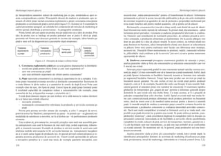 118
Marketingul iniţierii afacerii
119
Marketingul iniţierii afacerii
pe întreprinderea anumitor măsuri de marketing pas cu pas, urmărindu-se apoi re-
acţia corespunzătoare a pieţei. Principalele direcţii de studiere a produsului care ur-
mează a fi oferit pieţei includ cercetarea exploratorie a pieţei, cercetarea conceptului
produsului şi cercetarea de piaţă a seriei-pilot (figura 5.5).Acestea vor fi examinate în
cadrul prezentului paragraf, iar celelalte trei componente ale mixului de marketing al
ofertei (preţul, distribuţia şi promovarea) – în paragrafele următoare.
Prima formă sub care apare un produs nou pe piaţă este cea a ideii de produs. Prin
idee de produs nou se înţelege un produs potenţial care ar putea fi oferit pe piaţă,
prezentat sub forma unei descrieri generale în cuvinte (de exemplu, ideea lansării pe
piaţă a unui soft de diagnosticare a pacienţilor după simptome).
Des. 5.  Direcţii de testare a ofertei firmei 
Testarea 
conceptului 
produsului 
Testarea 
seriei-pilot 
Testarea: 
- preţului 
- distribuţiei 
- promovării 
Testarea 
exploratorie 
a pieţei 
Figura 5.5.  Direcţiile de testare a ofertei firmei
1.  Cercetarea exploratorie a ideii are ca scop găsirea răspunsurilor la întrebările:
-  există oare piaţă pentru oferta firmei şi care sunt segmentele ei?
-  care este concurenţa pe piaţă?
-  care sunt atributele importante ale ofertei pentru consumator?
A. Piaţa reprezintă consumatorii cu dorinţa şi capacitatea lor de a cumpăra. Exis-
tenţa pieţei înseamnă existenţa nevoilor şi dorinţelor consumatorilor. Încercarea de
a vinde blănuri în ţările sudice şi a sandalelor în zonele de după Cercul Polar sunt
exemple clare de eşec, din lipsă de piaţă. Uneori lipsa de piaţă (piaţa limitată) poate
fi rezultatul capacităţii de cumpărare reduse a consumatorilor (de exemplu, piaţa
ceasurilor de lux, a bijuteriilor scumpe, a picturilor etc.).
Există două domenii majore pe care trebuie să le aibă mereu în vedere doritorii
de a-şi lansa sau extinde afacerea:
-  inovaţiile ştiinţifice;
-  reclamaţiile consumatorilor referitoare la produsele şi serviciile existente pe
piaţă.
Privite prin prisma nevoilor umane (de exemplu, a celor 5 categorii de nevoi,
potrivit teoriei lui Maslow), antreprenorii au şansa – în primul caz – să găsească noi
modalităţi de satisfacere a nevoilor, iar în al doilea caz – să perfecţioneze produsele
existente.
Este evident că, prin natura lor, inovaţiile ştiinţifice sunt mult mai accesibile pen-
tru antreprenorii care sunt în business de mai mult timp, având experienţa, tehnolo-
giile şi resursele necesare. Exemple de produse şi servicii recente în acest sens sunt
telefonia mobilă, televizoarele LCD, serviciile Internet etc. Antreprenorii începători
au şi ei unele şanse legate de produsele noi, în special privind comercializarea şi re-
paraţiia acestora, producerea de accesorii etc. Uneori există oportunităţi de aplicare
a inovaţiilor ştiinţifice la o scară mai mică, de exemplu patentele inovaţiilor, care
necesită doar „mâna antreprenorului” pentru a fi transformate în afaceri. Informarea
permanentă cu privire la aceste inovaţii din publicaţiile şi de pe site-urile instituţiilor
de cercetare respective şi agenţiilor de stat de protecţie a proprietăţii intelectuale pot
avea roade benefice atât pentru mediul academic, cât şi pentru cel de afaceri.
Reclamaţiile consumatorilor (cea de-a doua sursă) sunt destul de uşor de identi-
ficat folosind mai multe metode de informare. În primul rând, documentarea – adică
lecturarea presei periodice, vizionarea şi audierea programelor televizate şi a radiou-
lui. Oamenii sunt nemulţumiţi de instituţiile preşcolare, de calitatea proastă a servi-
ciilor comunale, a produselor alimentare şi nealimentare. De la aceste plângeri este
doar un pas până la o idee de afaceri reuşită. În acest context, nu trebuie uitată nici
piaţa business-to-business, adică întreprinderile-clienţi care deseori ar subcontracta
cu plăcere firme mici pentru realizarea unor lucrări sau fabricarea unor instalaţii,
accesorii etc. Discuţiile libere nestructurate cu prietenii, rudele, cunoscuţii referitor
la „dificultăţile vieţii cotidiene şi de la serviciu” pot servi ca surse pentru numeroase
oportunităţi de afaceri.
B. Studierea concurenţei presupune examinarea gradului de saturaţie a pieţei,
analiza punctelor slabe şi forte ale concurenţilor şi selectarea concurenţilor care vor
fi atacaţi sau evitaţi.
Saturaţia pieţei reprezintă gradul în care concurenţii actuali satisfac cererea exis-
tentă pe piaţă. Cel mai convenabil este să te lansezi pe o piaţă nesaturată.Astfel, dacă
pe piaţă lipsesc restaurante cu bucătărie franceză, aceasta ar însemna zero saturaţie
pe segmentul bucătărie franceză. Totuşi lipsa unui produs sau serviciu pe piaţă nu
înseamnă succes garantat. Nu este exclus că nici nu există piaţă pentru produsul
respectiv, cum ar fi, de exemplu, bucatele din melci sau broaşte în ţara noastră. Indi-
catorul general al saturaţiei pieţei este numărul de concurenţi. O examinare rapidă a
ghidurilor de întreprinderi gen „pagini de aur” permite o informare generală despre
domeniile în care există cele mai multe firme. Cu toate acestea, ar fi o greşeală să
judecăm comparând doar cifre absolute. Astfel, faptul că există mult mai multe fir-
me care comercializează produse alimentare decât produse petroliere nu înseamnă
nimic, dacă nu ţinem cont şi de numărul optim necesar pentru a deservi o anumită
piaţă. O metodă simplă de studiere a saturaţiei pieţei constă în vizitarea locurilor de
comercializare a produselor concurente şi evaluarea intensităţii activităţii comerci-
ale. Dacă sunt mulţi cumpărători (eventual se formează cozi) şi se vinde mult, este
posibil ca pe piaţă să existe loc şi pentru nou-veniţi. Se poate utiliza şi metoda „cum-
părătorilor misterioşi”, când cercetătorul deghizat în cumpărător intră în discuţie cu
personalul comercial, interesându-se de facilităţile şi serviciile oferite (posibilitatea
cumpărării în credit, reduceri de preţ, servicii de transportare, montare, garanţii etc.).
Cu cât facilităţile sunt mai impunătoare, cu atât este mai probabil să ne confruntăm
cu o piaţă saturată. De menţionat aici că, în general, piaţa produselor noi este întot-
deauna nesaturată.
Analiza punctelor slabe şi forte ale concurenţilor constă, într-o primă etapă, în
identificarea principalelor domenii de activitate de marketing (focalizarea pe piaţa
ţintă, poziţionarea, mixul de marketing), elaborându-se o listă de control (boxa 5.2).
 