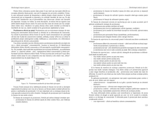 124
Marketingul iniţierii afacerii
125
Marketingul iniţierii afacerii
Pentru firme colectarea acestor date poate fi mai mult sau mai puţin dificilă (cu
excepţia ultimelor două poziţii, care pot fi asigurate de serviciile contabile). Firme-
le care utilizează sisteme de înregistrare a datelor despre clienţi (inclusiv în formă
electronică) pot să răspundă cu uşurinţă şi la celelalte întrebări de mai sus. În alte
cazuri rolul vânzătorilor sau al personalului care deserveşte clienţii este deosebit
de important. Aceştia vor trebui, în urma discuţiilor, să noteze într-un registru (sau
altfel) datele despre fiecare client. În cazul unui flux mare de clienţi care fac cumpă-
rături relativ mici, vânzătorii vor putea efectua zilnic unele estimări cu referinţă la
întrebările de mai sus, datele urmând să fie generalizate săptămânal şi lunar.
Poziţionarea ofertei pe piaţă. Poziţionarea este un instrument strategic de mar-
keting prin intermediul căruia firmele şi ofertele lor se diferenţiază de concurenţi.
Ea constă în prezentarea ofertei firmei în aşa fel, încât consumatorul să o perceapă
cât mai clar în plan de caracteristici (calitate, ambalaj, scump–ieftin etc.) şi soluţii la
problemele proprii (detergentul curăţă, înălbeşte) şi, concomitent, să o diferenţieze
(deosebească) de ofertele concurenţilor.
Una dintre metodele mai des folosite pentru poziţionarea produselor pe piaţă este
cea a „hărţii percepţiei” consumatorilor. Aceasta se bazează pe: (I) identificarea
diferenţelor dintre ofertele concurente şi (II) percepţiile şi preferinţele consumatori-
lor. De exemplu, dacă analizăm poziţionarea prin prisma atributelor „accesibilitatea
ofertei” şi „raportul calitate – preţ”, suprapunerea hărţii concurenţilor şi hărţii pre-
ferinţelor permite obţinerea hărţii finale. Pe baza acesteia din urmă pot fi uşor iden-
tificate zonele pieţei în care competiţia este mai intensă şi cele relativ mai „libere”
(reprezentând nişe de piaţă) (figura 5.6).
Fiecare firmă urmează să-şi stabilească poziţia în funcţie de nevoile şi dorinţele
segmentului de piaţă pe care vrea să se lanseze, pe fiecare piaţă existând suficient loc
pentru o multitudine de poziţionări. Cel mai important este ca strategia aleasă să de-
vină specială şi atractivă în ochii clienţilor. Strategiile de poziţionare pot fi clasificate
în funcţie de mai multe criterii.
În funcţie de avantajele de poziţionare, firmele pot utiliza strategii orientate spre:
-	 poziţionarea în funcţie de atribute (pasta de dinţi conţine fluor, care întăreşte
emailul dinţilor);
A• A•
B• C• B• C•
D• E• D• E•
Raportulpreţ–calitate 
Accesibilitatea
ofertei 
Harta concurenţilor 
Raportulpreţ–calitate 
Accesibilitatea 
ofertei 
Harta preferinţelor
consumatorilor 
Raportulpreţ–calitate 
Accesibilitatea 
ofertei 
Harta finală 
Des. 6. Poziţionarea produselor în baza hărţii percepţiei 
Figura 5.6.  Poziţionarea produselor pe baza hărţii percepţiei
-	 poziţionarea în funcţie de beneficii (pasta de dinţi care previne şi stopează
cariile dentare);
-  poziţionarea în funcţie de utilizări (pentru situaţiile când apa conţine puţin
fluor);
-	 poziţionarea în funcţie de utilizatori (pentru copii).
În funcţie de elementele mixului de marketing pe care se pune accentul, pot fi
aplicate următoarele strategii de poziţionare:
-	 poziţionarea prin produs (atribute de bază);
-	 poziţionarea prin servicii suplimentare oferite (garanţii, creditări);
-	 poziţionarea prin canalul de distribuţie (acoperire teritorială, operativitatea
livrării);
-	 poziţionarea prin personalul firmei (amabilitate, profesionalism);
-	 poziţionarea prin imagine (brand, culori, design interior).
În funcţie de raportarea la concurenţă, poate fi selectată una dintre următoarele
strategii:
-	 poziţionarea alături de concurenţii existenţi – când sunt utilizate aceleaşi argu-
mente de poziţionare şi promovare a ofertei;
-	 poziţionarea de nişă – prin identificarea poziţiilor neocupate de către concurenţă
şi satisfacerea unor nevoi reale existente pe piaţă, fără a deranja competitorii.
În funcţie de raportul preţ – valoare oferită, strategiile de poziţionare se diferen-
ţiază după accentele puse:
-	 mai multă valoare pentru un preţ mai mare;
-	 mai multă valoare pentru acelaşi preţ;
-	 aceeaşi valoare pentru un preţ mai mic;
-	 mai puţină valoare pentru un preţ mult mai mic;
-	 mai multă calitate pentru un preţ mai mic.
Şi în funcţie de numărul de avantaje competitive promovate, firmele au la dis-
poziţie mai multe variante strategice. Una dintre soluţii ar fi promovarea agresivă
a unui singur beneficiu al produsului, alta – promovarea unui număr mai mare de
diferenţe, în cazul în care două sau mai multe firme propun aceleaşi avantaje pentru
produsele lor.
În aplicarea poziţionării, un antreprenor mai puţin experimentat poate comite o
serie de erori, dintre care trei majore:
-  subpoziţionarea – incapacitatea de a-şi găsi o poziţie bazată pe un element
distinctiv;
-  suprapoziţionarea – oferirea unei imagini prea înguste;
-  poziţionarea confuză – utilizarea mai multor campanii publicitare separate în
acelaşi timp, transmiţând caracteristici diferite ale aceluiaşi produs.
Nu toate diferenţele dintre produse sunt semnificative şi importante, de aceea
firmele trebuie să aleagă cu grijă aspectele pe care vor să le scoată în evidenţă,
pentru a se distinge de concurenţă. O diferenţă poate fi promovată dacă satisface
următoarele criterii:
-  este importantă – oferă un beneficiu valoros consumatorilor;
 