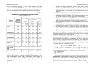 128
Marketingul iniţierii afacerii
129
Marketingul iniţierii afacerii
pragul de 1, cu atât avem capacitatea de a rezista mai bine competiţiei. Invers, dacă
raportul este subunitar (B – faţă de A şi C – faţă de A şi B) şi avem preţuri similare cu
ale competitorilor, din cauza unei percepţii generale defavorabile asupra produsului
nostru, este recomandabilă o reducere de preţuri pentru a putea vinde produsul.
Tabelul 5.2
Metoda evaluării preţului produselor concurente (covoare)
în baza valorii percepute
Atributele
produsului
Importanţa
medie a atri-
butelor pentru
consumator
Evaluarea de către consumator a produselor
concurente, puncte
Produsul A Produsul B Produsul C
Scor
Scor x im-
portanţă
Scor
Scor x im-
portanţă
Scor
Scor x im-
portanţă
Design 18% 40 7,2 30 5,4 30 5,4
Înălţimea şi densi-
tatea fibrelor
16% 30 4,8 45 7,2 25 4,0
Rezistenţa la uzură 20% 35 7,0 15 3,0 50 10,0
Rezistenţa la praf 15% 45 6,75 25 3,75 30 4,5
Rezistenţa la pete 15% 40 6,0 35 5,25 25 3,75
Termoizolare 8% 25 2,0 50 4,0 25 2,0
Ecologic pur 8% 30 2,4 45 3,6 25 2,0
Valoarea percepută 36,15 32,2 31,65
Preţul mediu de
piaţă
842 lei m.p.
Preţul de echilibru 913 lei m.p. 814 lei m.p. 800 lei m.p.
Metode suplimentare de mărire a valorii percepute a produsului. Este evident
că mărirea valorii percepute a produsului firmei este un obiectiv important de mar-
keting. Pentru realizarea lui se va lucra, în primul rând, la atributele de bază ale
produsului, importante pentru piaţa-ţintă. Firmele dispun însă şi de o serie de tactici
de marketing care pot spori valoarea percepută a ofertei lor fără prea multe costuri,
inclusiv prin:
a)	 adăugarea unor utilizări suplimentare produsului, astfel încât să satisfacă
funcţiile pe care ar fi trebuit să le satisfacă un alt produs. De exemplu, o hâr-
tie igienică parfumată care să înlocuiască un dezodorizant de baie. Acelaşi
lucru se poate spune şi despre ambalaje (cutiile oferind posibilitatea utilizării
ulterioare);
b)	 facilitarea activităţii şi vieţii consumatorilor. Poate fi vorba de un nou ambalaj,
care este mai uşor de deschis sau mai uşor de mânuit;
c)	 îmbunătăţirea continuă a produsului. Uneori unele detalii mărunte (de exem-
plu, designul nasturilor) pot influenţa decizia finală a consumatorului;
d)	 simplificarea produsului, mai ales a ambalajului. Aceasta este tactica aplicată
de firmele ce pun în vânzare cereale pentru micul dejun, care au înlocuit cuti-
ile de carton voluminoase cu pungi de plastic, reducând astfel şi din preţ;
e)	 oferirea cupoanelor (de reduceri) sau a produselor în plus (cadouri) din sorti-
mentul firmei;
f)	 crearea programelor de fidelizare şi stimulare a clienţilor frecvenţi;
g)	 îmbunătăţirea calităţilor estetice, astfel încât produsul să atragă consumatorii;
h)	 mărirea perioadei de garanţie a produsului sau oferirea câtorva părţi compo-
nente pe gratis. De exemplu, o periuţă de dinţi electrică cu mai multe capete
de perii.
3. Etapa a treia (evaluarea preţ – cost – profit) demarează la faza testării de
piaţă a seriilor-pilot de produse şi constă în evaluarea elasticităţii cererii, preţului
corespunzător volumului minim al vânzărilor (practic preţului minim) şi preţului de
maximizare a profitului (practic preţului maxim).
Costurile ne indică limita de jos a preţului. Costul total al unui produs se obţine
adunând costurile variabile pe produs şi costurile fixe pe produs. În mod normal
preţul trebuie stabilit peste acest nivel prin adăugarea unei marje de profit, dar în
anumite perioade de timp, pentru anumite categorii de produse, se pot stabili preţuri
la nivelul costurilor totale. În situaţii critice (supravieţuirea firmei) costurile fixe pot
fi chiar ignorate, în special dacă ele pot fi recuperate de la alte categorii de produse.
Cele expuse mai sus pot fi prezentate ca formule:
P1 = (CV + CF) + MP; P2 = CV + CF; P3 = CV,
unde: P1, P2, P3 = 3 – niveluri diferite de preţ în funcţie de obiectivele de preţ
(de exemplu P1– preţ înalt pentru recuperarea investiţiilor, P2 – preţ relativ jos de
lansare a unui nou produs pe piaţă, P3 – preţ foarte scăzut de supravieţuire);
CV – costuri variabile;
CF – costuri fixe;
MP – marja de profit.
Divizarea costurilor în fixe şi variabile permite firmei să estimeze care va fi volu-
mul minim anual al vânzărilor pentru a fi atins pragul de rentabilitate (a acoperi chel-
tuielile totale şi a ieşi la zero profit – zero pierderi). De altfel, urmând aceeaşi logică,
poate fi calculat şi volumul de vânzări necesar pentru a atinge un volum planificat al
profiturilor. Pentru a calcula volumul minim al vânzărilor se pleacă de la relaţia:
 