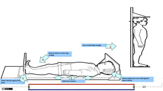 Hands cupped over ears; head against
base of board
1
Child Flat on Board
3
Hand on Knees or shins; legs
straight
4
Child’s feet flat against foot
piece
5
Arms comfortably straight
2
23
 