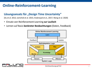 Online Reinforcement Learning
Online-Reinforcement-Learning
Lösungsansatz für „Design Time Uncertainty“
[Xu et al. 2012; J...