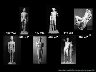 620 vuZ
520 vuZ
480 vuZ
440 vuZ
340 vuZ
220 vuZ
Abb: http://swiki.hfbk-hamburg.de/seminare/263
 