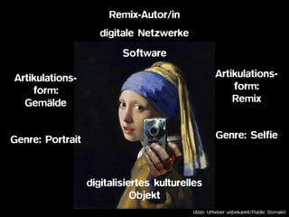 Software
Artikulations-
form:
Gemälde
Genre: Portrait
digitalisiertes kulturelles
Objekt
Artikulations-
form:  
Remix
Genre: Selfie
digitale Netzwerke
Remix-Autor/in
(Abb: Urheber unbekannt/Public Domain)
 