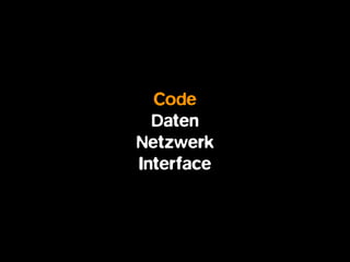 Code
Daten
Netzwerk
Interface
 