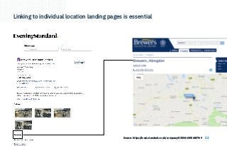 12Source: https://local.standard.co.uk/company/438346385440769
Linking to individual location landing pages is essential
 