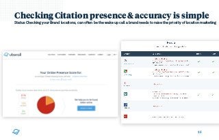 15
Status Checking your Brand locations, can often be the wake up call a brand needs to raise the priority of location marketing 
Checking Citation presence & accuracy is simple
 