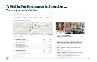 A Stella Performance in London …
The user journey is effortless
4
 