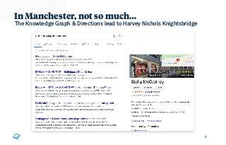 5
In Manchester, not so much… 
The Knowledge Graph & Directions lead to Harvey Nichols Knightsbridge
 