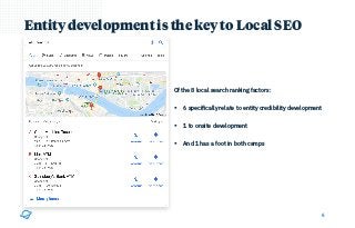 6
Of the 8 local search ranking factors:
• 6 speciﬁcally relate to entity credibility development
• 1 to onsite development
• And 1 has a foot in both camps
Entity development is the key to Local SEO
 