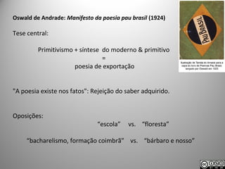 Oswald de Andrade: Manifesto da poesia pau brasil (1924)
Tese central:
Primitivismo + síntese do moderno & primitivo
=
poesia de exportação
"A poesia existe nos fatos": Rejeição do saber adquirido.
Oposições:
“escola” vs. “floresta”
“bacharelismo, formação coimbrã” vs. “bárbaro e nosso”
 