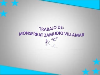 Antropogenesis (evolucion del hombre)