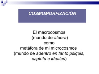 COSMOMORFIZACIÓN



         El macrocosmos
        (mundo de afuera)
               como
   metáfora de mi microcosmos
(mundo de adentro en tanto psiquis,
        espíritu e ideales)
 