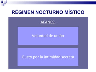 RÉGIMEN NOCTURNO MÍSTICO
             AFANES:


        Voluntad de unión



   Gusto por la intimidad secreta
 
