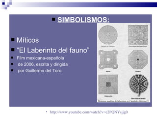    SIMBOLISMOS:

 Míticos
 “El Laberinto del fauno”
   Film mexicana-española
   de 2006, escrita y dirigida
   por Guillermo del Toro.




                   • http://www.youtube.com/watch?v=e2PQNYsjjg0
 