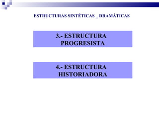 ESTRUCTURAS SINTÉTICAS _ DRAMÁTICAS



        3.- ESTRUCTURA
          PROGRESISTA


        4.- ESTRUCTURA
         HISTORIADORA
 