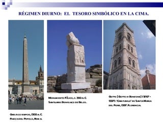 RÉGIMEN DIURNO: EL TESORO SIMBÓLICO EN LA CIMA.




                              Monum ento Fálico, c. 300a. C.   G iotto [Giotto di Bondone] (1267 -
                              Santuario Dionisiaco de Delos.   1337): ‘Cam panile’ de Santa Maria
                                                               del Fiore, 1337. Florencia.

Obelisco egipcio, 1300a. C.
Piazza del Popolo, Rom a.
 