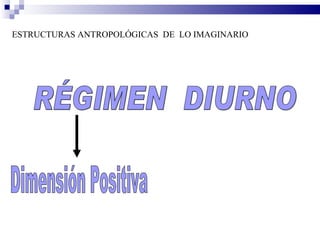 ESTRUCTURAS ANTROPOLÓGICAS DE LO IMAGINARIO
 