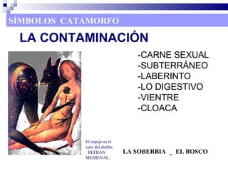 SÍMBOLOS CATAMORFO

 LA CONTAMINACIÓN
                                  -CARNE SEXUAL
                                  -SUBTERRÁNEO
                                  -LABERINTO
                                  -LO DIGESTIVO
                                  -VIENTRE
                                  -CLOACA


            El espejo es el
            culo del diablo.
             REFRÁN            LA SOBERBIA _ EL BOSCO
            MEDIEVAL.
 