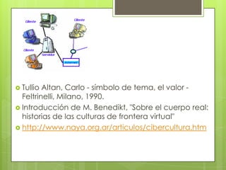 TullioAltan, Carlo - símbolo de tema, el valor - Feltrinelli, Milano, 1990.Introducción de M. Benedikt, "Sobre el cuerpo real: historias de las culturas de frontera virtual" http://www.naya.org.ar/articulos/cibercultura.htm