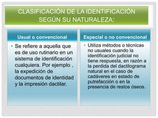 CLASIFICACIÓN DE LA IDENTIFICACIÓN
SEGÚN SU NATURALEZA:
Usual o convencional
• Se refiere a aquella que
es de uso rutinario en un
sistema de identificación
cualquiera. Por ejemplo ,
la expedición de
documentos de identidad
y la impresión dactilar.
Especial o no convencional
• Utiliza métodos o técnicas
no usuales cuando la
identificación judicial no
tiene respuesta, en razón a
la perdida del dactilograma
natural en el caso de
cadáveres en estado de
putrefacción o en la
presencia de restos óseos.
 