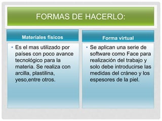 FORMAS DE HACERLO:
Materiales físicos
• Es el mas utilizado por
países con poco avance
tecnológico para la
materia. Se realiza con
arcilla, plastilina,
yeso,entre otros.
Forma virtual
• Se aplican una serie de
software como Face para
realización del trabajo y
solo debe introducirse las
medidas del cráneo y los
espesores de la piel.
 