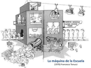 La máquina de la Escuela
(1970) Francesco Tonucci

 