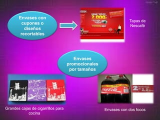 Envases con
                                                                Tapas de
         cupones o
                                                                Nescafé
          diseños
        recortables




                                       Envases
                                    promocionales
                                     por tamaños




Grandes cajas de cigarrillos para                   Envases con dos focos
            cocina
 