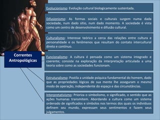 Evolucionismo: Evolução cultural biologicamente sustentada.


                 Difusionismo: As formas sociais e culturais surgem numa dada
                 sociedade, num dado sítio, num dado momento. A sociedade é vista
                 como um centro de desenvolvimento e difusão cultural.

                 Culturalismo: Interesse teórico a cerca das relações entre cultura e
                 personalidade e os fenômenos que resultam do contato intercultural
                 direto e contínuo.

  Correntes      Funcionalismo: A cultura é pensada como um sistema integrado e
Antropológicas   coerente; consiste na exploração da interpretação articulada a uma
                 teoria sobre como as sociedades funcionam.


                 Estruturalismo: Postila a unidade psíquica fundamental do homem, dado
                 que as propriedades lógicas de sua mente lhe asseguram o mesmo
                 modo de operação, independente do espaço e das circunstâncias.

                 Interpretativismo: Prioriza o simbolismo, o significado, o sentido que as
                 ações humanas transmitem. Abordando a cultura como um sistema
                 ordenado de significados e símbolos nos termos dos quais os indivíduos
                 definem seu mundo, expressam seus sentimentos e fazem seus
                 julgamentos.
                                                                             Avance
 
