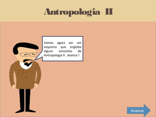 Antropologia II


Vamos agora ver um
esquema que engloba
alguns   conceitos      de
Antropologia II . Avance !




                             Avance
 