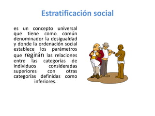 Estratificación social
es un concepto universal
que tiene como común
denominador la desigualdad
y donde la ordenación social
establece los parámetros
que regirán las relaciones
entre las categorías de
individuos
consideradas
superiores
con
otras
categorías definidas como
inferiores.

 