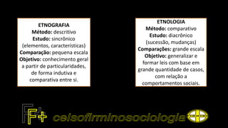 ETNOGRAFIA
Método: descritivo
Estudo: sincrônico
(elementos, características)
Comparação: pequena escala
Objetivo: conhecimento geral
a partir de particularidades,
de forma indutiva e
comparativa entre si.
ETNOLOGIA
Método: comparativo
Estudo: diacrônico
(sucessão, mudanças)
Comparações: grande escala
Objetivo: generalizar e
formar leis com base em
grande quantidade de casos,
com relação a
comportamentos sociais.
 
