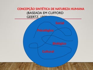 CONCEPÇÃO SINTÉTICA DE NATUREZA HUMANA
(BASEADA EM CLIFFORD
GEERTZ, 1989)
Social
Psicológico
Biológico
Cultural
 