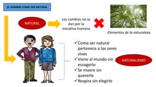 Antropología Filosófica - Especificidad del hombre | PPTX