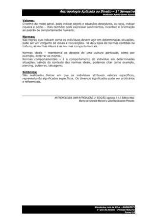 Antropologia Aplicada ao Direito – 1° Semestre
                                                                    Professor Adolfo Semo Suaréz

Valores:
O termo de modo geral, pode indicar objeto e situações desejáveis, ou seja, indicar
riqueza e poder... mas também pode expressar sentimentos, incentivo e orientação
ao padrão de comportamento humano;

Normas:
São regras que indicam como os indivíduos devem agir em determinadas situações,
pode ser um conjunto de idéias e convenções. Há dois tipos de normas contidas na
cultura, as normas ideais e as normas comportamentais.

Normas ideais – representa os desejos de uma cultura particular, como por
exemplo, enterrar os mortos;
Normas comportamentais – é o comportamento do indivíduo em determinadas
situações, saindo do contexto das normas ideais, podemos citar como exemplo,
piercing, pulseiras, tatuagens;

Símbolos:
São realidades físicas em que os indivíduos atribuem valores específicos,
representando significados específicos. Os diversos significados pode ser arbitrários
e referenciais.




                        ANTROPOLOGIA, UMA INTRODUÇÃO, 3° EDIÇÃO, capítulos 1 e 2, Editora Atlas.
                                           Marina de Andrade Marconi e Zélia Maria Neves Presotto.




                                                            Wanderley Luis da Silva – RA0062071
                                                             1° ano de Direito – Período Noturno
                                                                                       Turma 1B
 