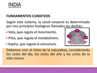 FUNDAMENTOS CURATIVOS
Según este sistema, la salud corporal es determinada
por tres principios biológicos llamados los doshas:
Vata, que regula el movimiento.
Pitta, que regula el metabolismo.
Kapha, que regula la estructura.
Debemos vivir al ritmo de la naturaleza, considerando
los ciclos del día, los ciclos del año y los ciclos de la
vida misma.
INDIA
 