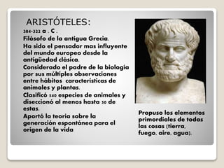 Propuso los elementos
primordiales de todas
las cosas (tierra,
fuego, aire, agua).
ARISTÓTELES:
384-322 a . C .
Filósofo de la antigua Grecia.
Ha sido el pensador mas influyente
del mundo europeo desde la
antigüedad clásica.
Considerado el padre de la biología
por sus múltiples observaciones
entre hábitos características de
animales y plantas.
Clasificó 540 especies de animales y
diseccionó al menos hasta 50 de
estas.
Aportó la teoría sobre la
generación espontánea para el
origen de la vida
 