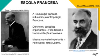 ESCOLA FRANCESA
A Sociologia francesa
influenciou a Antropologia
Francesa.
Durkheim: conceitos
importantes – Fato Social e
Representações Coletivas.
Mauss: conceito importante –
Fato Social Total; Dádiva.
Marcel Mauss (1872-1950).
Émile Durkheim (1858-1917)
Fonte: https://bit.ly/2ngF0L1. Acesso: 04/10/2019
Fonte: https://bit.ly/31YRki0. Acesso: 04/10/2019
 