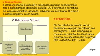 o Etnocentrismo:
a diferença (social e cultural) é ameaçadora porque supostamente
fere a nossa própria identidade cultural. Ou a diferença é percebida
de maneira pejorativa, atrasada, selvagem ou incivilizada. O outro é
o oposto negativo, a ser evitado.
A XENOFOBIA.
Ela faz referência ao ódio, receio,
hostilidade e rejeição em relação aos
estrangeiros. É uma ideologia que
consiste na rejeição das identidades
culturais que são diferentes da própria.
(DE LA GARZA, 2011, p.86).
Fonte: https://goo.gl/rJeFVL. Acesso em 20/02/2018.
 