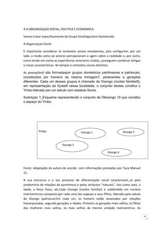 10
4-A ORGANIZAÇAO SOCIAL, POLITICA E ECONOMICA.
Vamos tratar especificamente do Grupo Etnolinguistico Ovimbundo
A Organizaçao Social
È importante considerar os contextos sociais envolventes, pois configuram, por um
lado, o modo como ao actores percepcionam e agem sobre a realidade e, por outro,
como tendo em conta as experiências anteriores vividas, conseguem combinar antigas
e novas características de tempos e contextos sociais distintos.
As povoações6 são formadaspor grupos domésticos patrilineares e patrilocais,
constituídos por homens da mesma linhagem7, pertecentes a gerações
diferentes. Cada um desses grupos è chamado de Osongo (núcleo familiar8),
em representação da Epata9 nessa localidade, o conjunto destes constitui o
Ymbo liderado por um sekulo com estatuto Soma.
Ilustraçao 1_Esquema representando o conjunto de Olosongo 10 que constitui
o espaço do Ymbo.
Fonte: Adaptação da autora de acordo com informações prestadas por Tuca Manuel
11.
A sua estrutura e o seu processo de diferenciação social caracterizam_se pelo
predomínio de relações de parentesco e pelos atributos “naturais”, tais como sexo, a
idade, a força física, etc.Cada Osongo (núcleo familiar) é subdividido em núcleos
matricentricos composto por cada uma das esposas e seus filhos, liderado pelo sekulo
do Osongo (patriarca).Em cada um, os homens estão associados por relações
hierarquizadas, segundo gerações e idades. Primeiro as gerações mais velhas, os filhos
das mulheres mais velhas, os mais velhos da mesma unidade matricentrica. As
Ymbo Osongo 1 Osongo 2
Osongo 3
Osongo 4
 