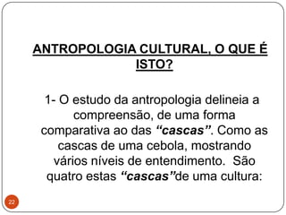 ANTROPOLOGIA CULTURAL, O QUE É
ISTO?
1- O estudo da antropologia delineia a
compreensão, de uma forma
comparativa ao das “cascas”. Como as
cascas de uma cebola, mostrando
vários níveis de entendimento. São
quatro estas “cascas”de uma cultura:
22
 