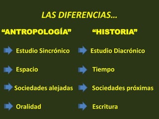 LAS DIFERENCIAS…
“ANTROPOLOGÍA”          “HISTORIA”

  Estudio Sincrónico    Estudio Diacrónico

  Espacio               Tiempo

  Sociedades alejadas   Sociedades próximas

  Oralidad              Escritura
 