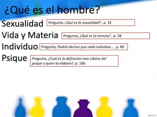 Sexualidad
Vida y Materia
Individuo
Psique
¿Qué es el hombre?
Pregunta, ¿Qué es la sexualidad? , p. 32
Pregunta, ¿Qué es la esencia? , p. 58
Pregunta, Podría decirse que cada individuo… , p. 80
Pregunta, ¿Cuál es la definición mas clásica del
psique y quien la elaboro?, p. 100
 