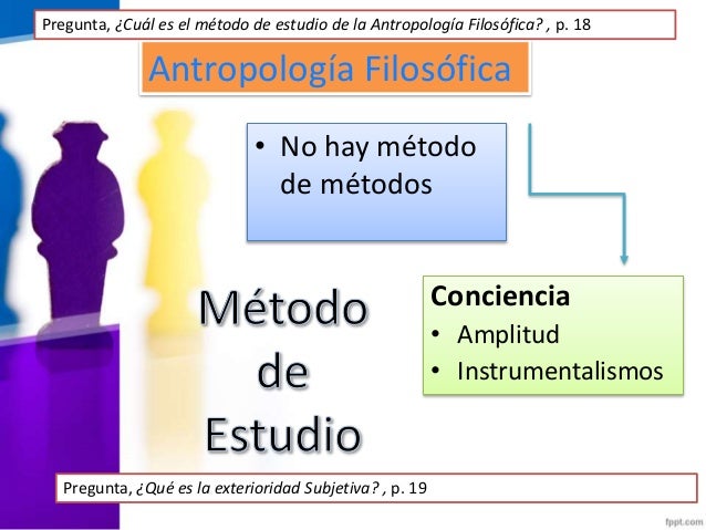 Campo De Estudio De La Antropologia Filosofica es.slideshare.net