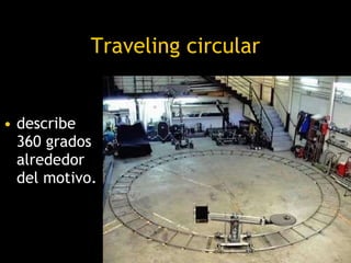 Traveling circular <ul><li>describe 360 grados alrededor del motivo.  </li></ul>
