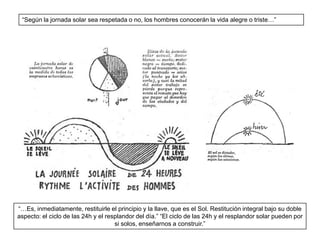 “Según la jornada solar sea respetada o no, los hombres conocerán la vida alegre o triste…”




“…Es, inmediatamente, restituirle el principio y la llave, que es el Sol. Restitución integral bajo su doble
aspecto: el ciclo de las 24h y el resplandor del día.” “El ciclo de las 24h y el resplandor solar pueden por
                                     si solos, enseñarnos a construir.”
 