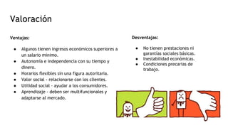 Valoración
Ventajas:
● Algunos tienen ingresos económicos superiores a
un salario mínimo.
● Autonomía e independencia con su tiempo y
dinero.
● Horarios flexibles sin una figura autoritaria.
● Valor social - relacionarse con los clientes.
● Utilidad social - ayudar a los consumidores.
● Aprendizaje - deben ser multifuncionales y
adaptarse al mercado.
Desventajas:
● No tienen prestaciones ni
garantías sociales básicas.
● Inestabilidad económicas.
● Condiciones precarias de
trabajo.
 