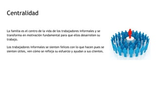 Centralidad
La familia es el centro de la vida de los trabajadores informales y se
transforma en motivación fundamental para que ellos desarrollen su
trabajo.
Los trabajadores informales se sienten felices con lo que hacen pues se
sienten útiles, ven cómo se refleja su esfuerzo y ayudan a sus clientes.
 