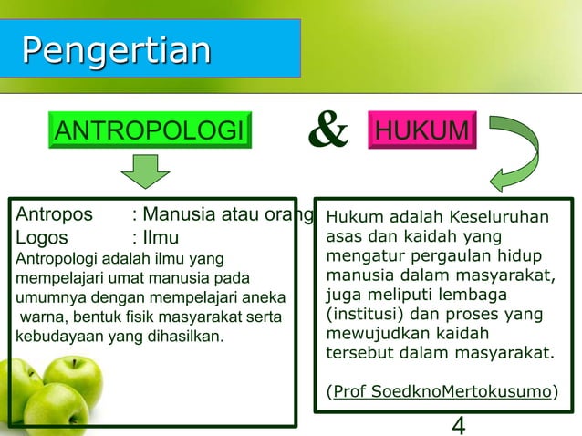 Antropologi Hukum Piyantoro Ppt Pptx